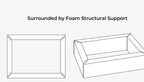Comfort Nest Pet Bed - vue d'ensemble