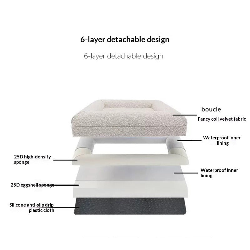 Lit Mémoire de Forme Premium pour Chien